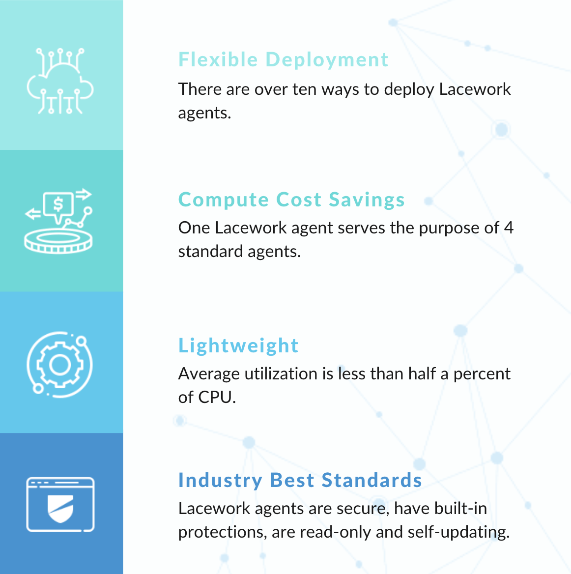 Lacework Agent Benefits